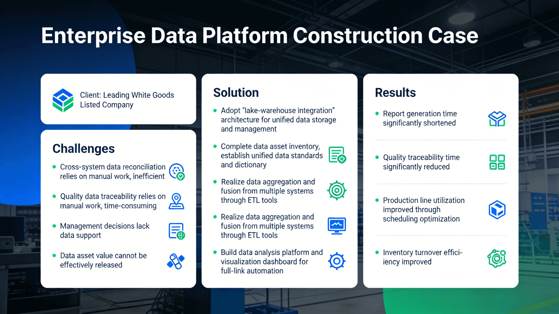 Data Platform Construction