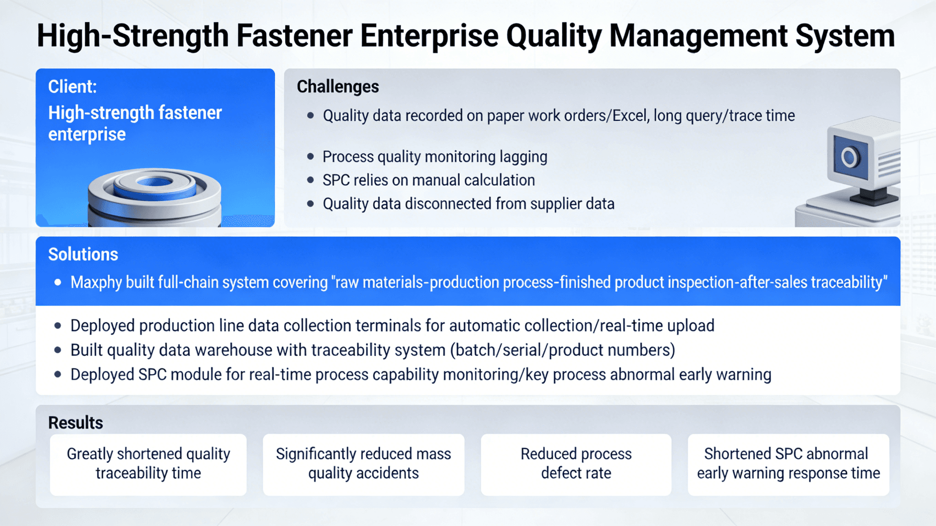 Quality Management System